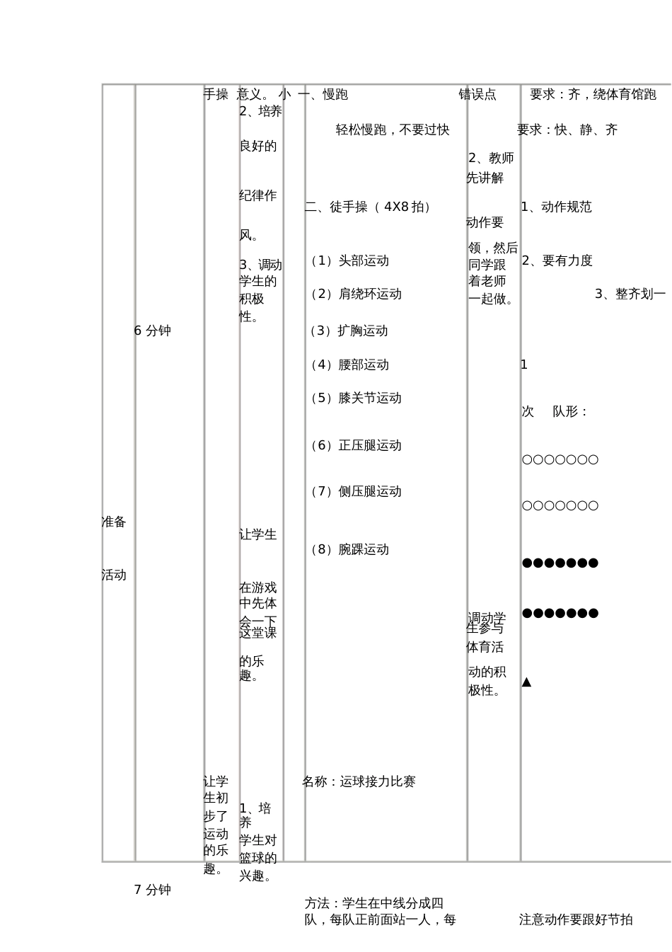 小学体育《篮球运球技术》教案_第3页