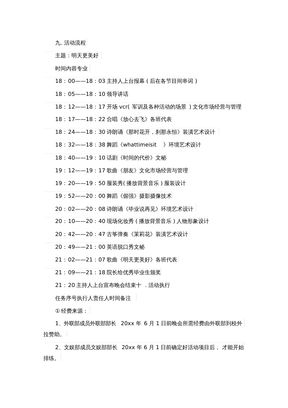 大学毕业晚会策划书范本  副本_第2页