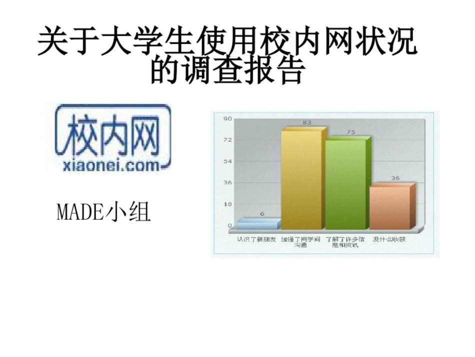 关于大学生使用校内网状况的调查报告_第1页