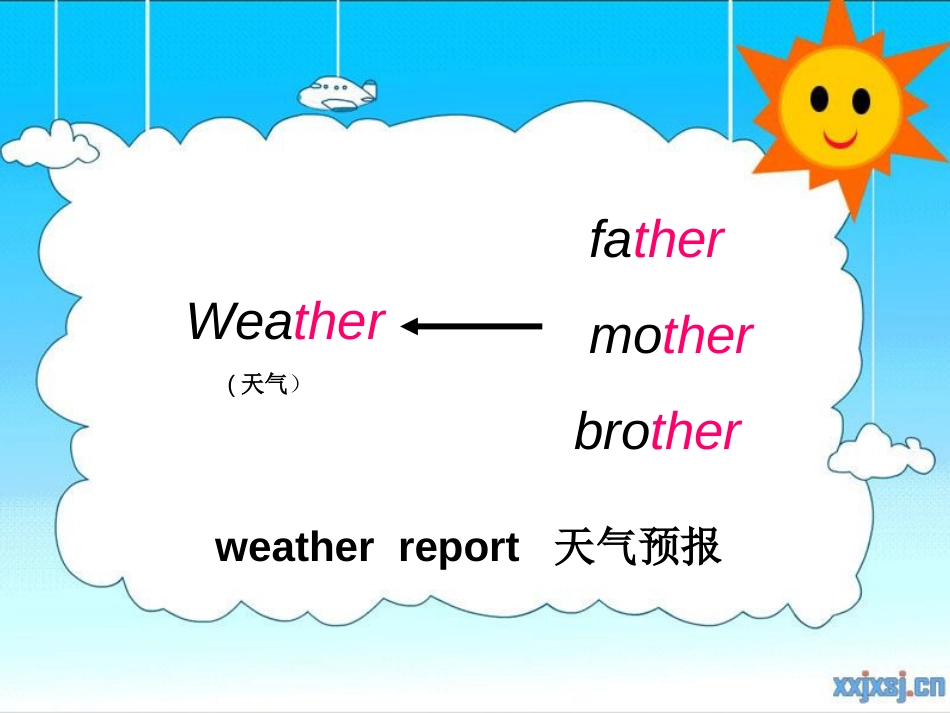 四年级英语下册《Weather》课件邹琳琳_第2页