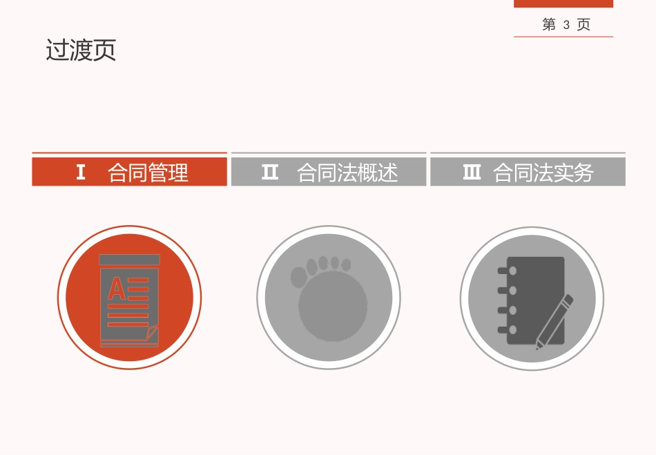 公司法律基础培训合同法知识及实务培训[共67页]_第3页