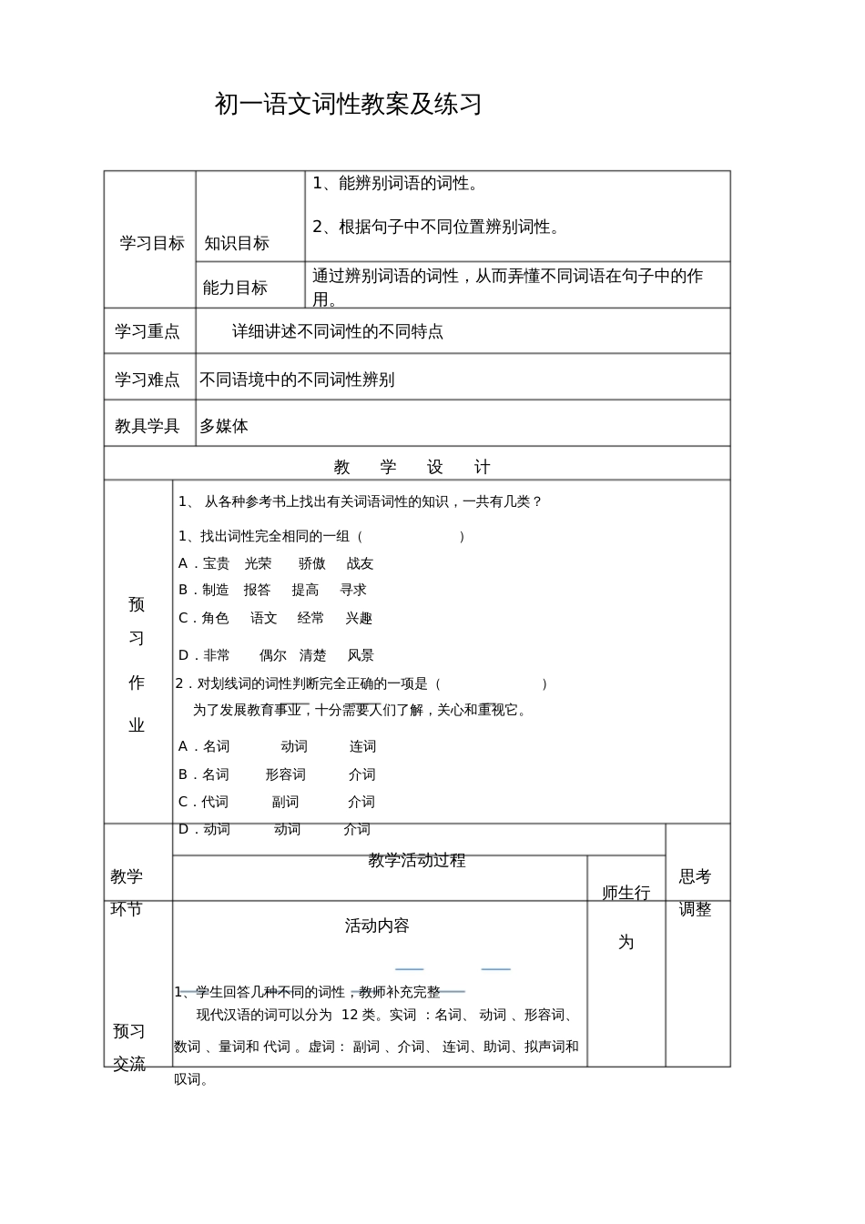 初一语文词性教案及练习[共5页]_第1页