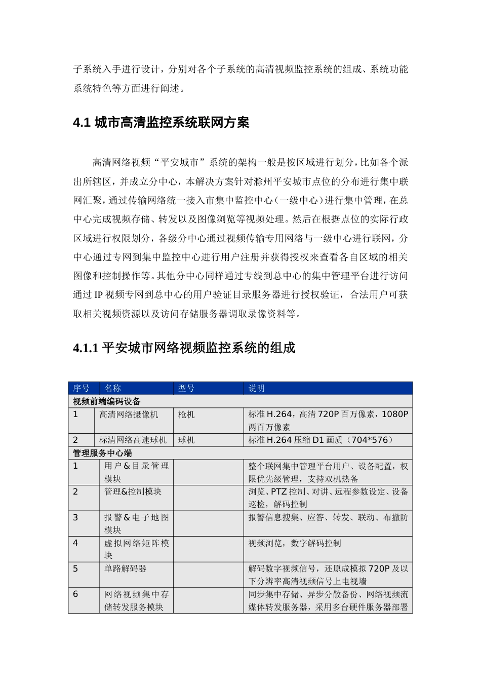 平安城市高清网络视频监控综合解决方案_第3页