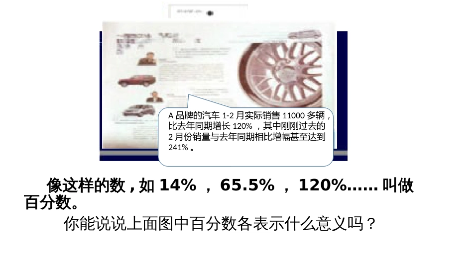 人教版数学课件六上百分数的认识_第3页