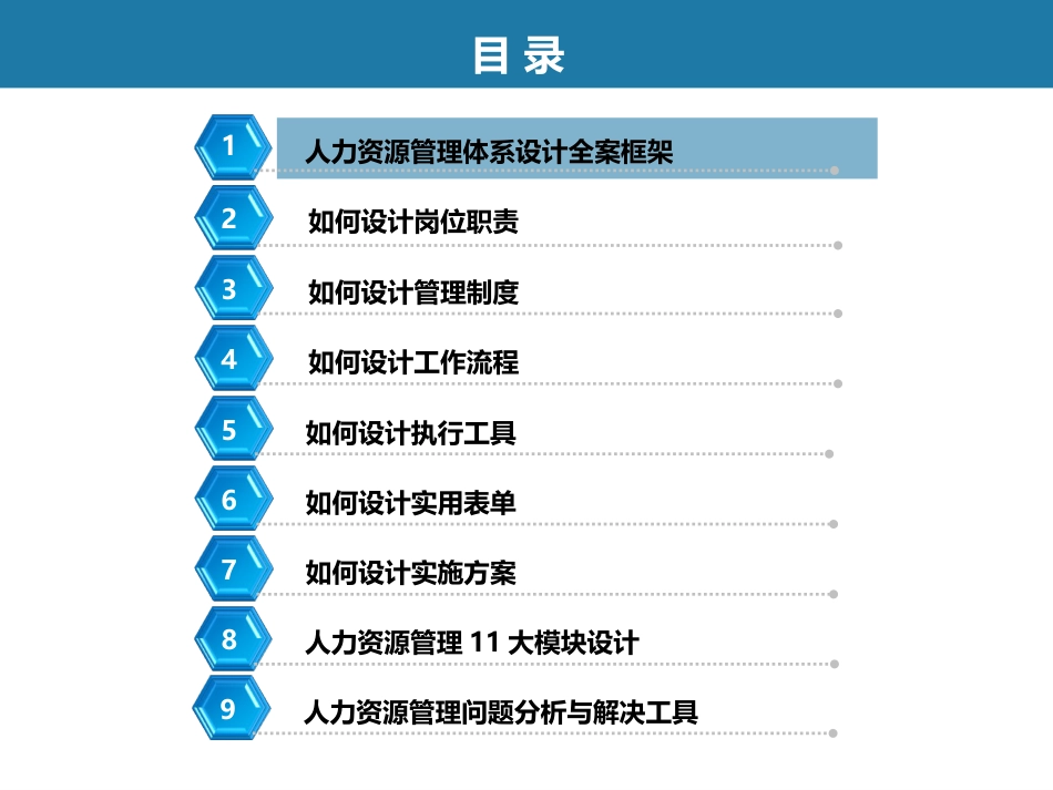 全套人力资源管理体系设计方案[共118页]_第2页