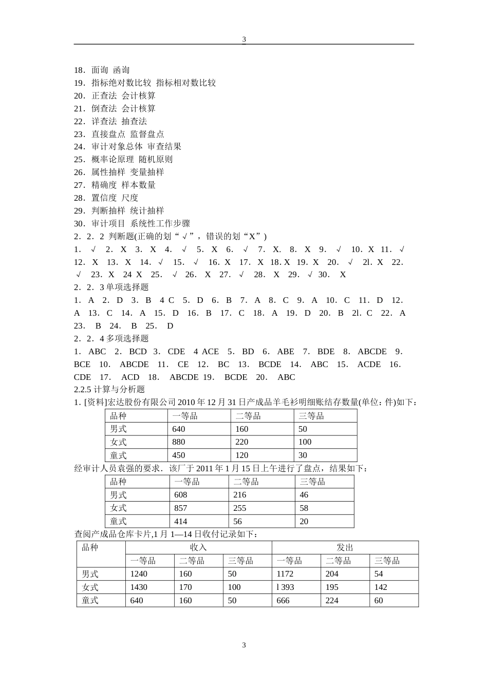 审计学习题13章标准答案_第3页