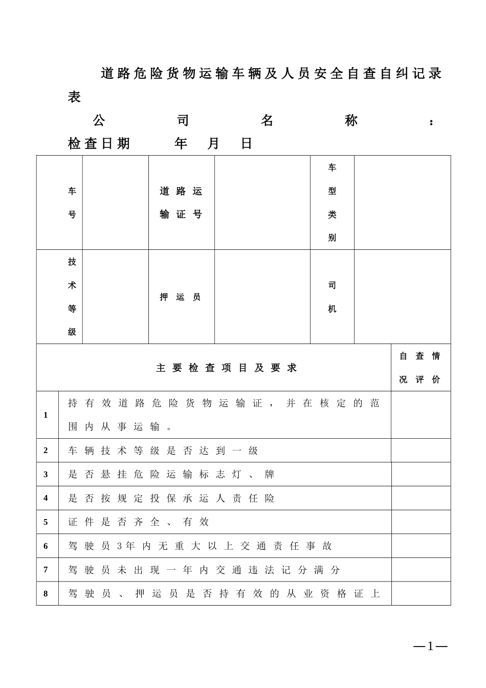 危险货物运输安全隐患排查表_第1页