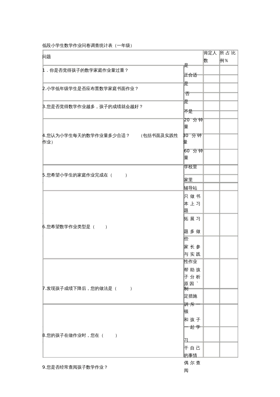 低段小学生数学作业问卷调查统计表[共2页]_第1页