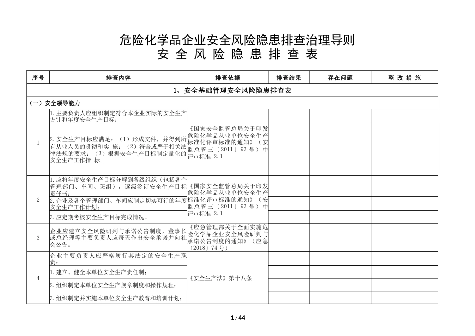 危险化学品企业安全风险隐患排查治理导则危险化学品安全风险隐患排查表[共48页]_第1页