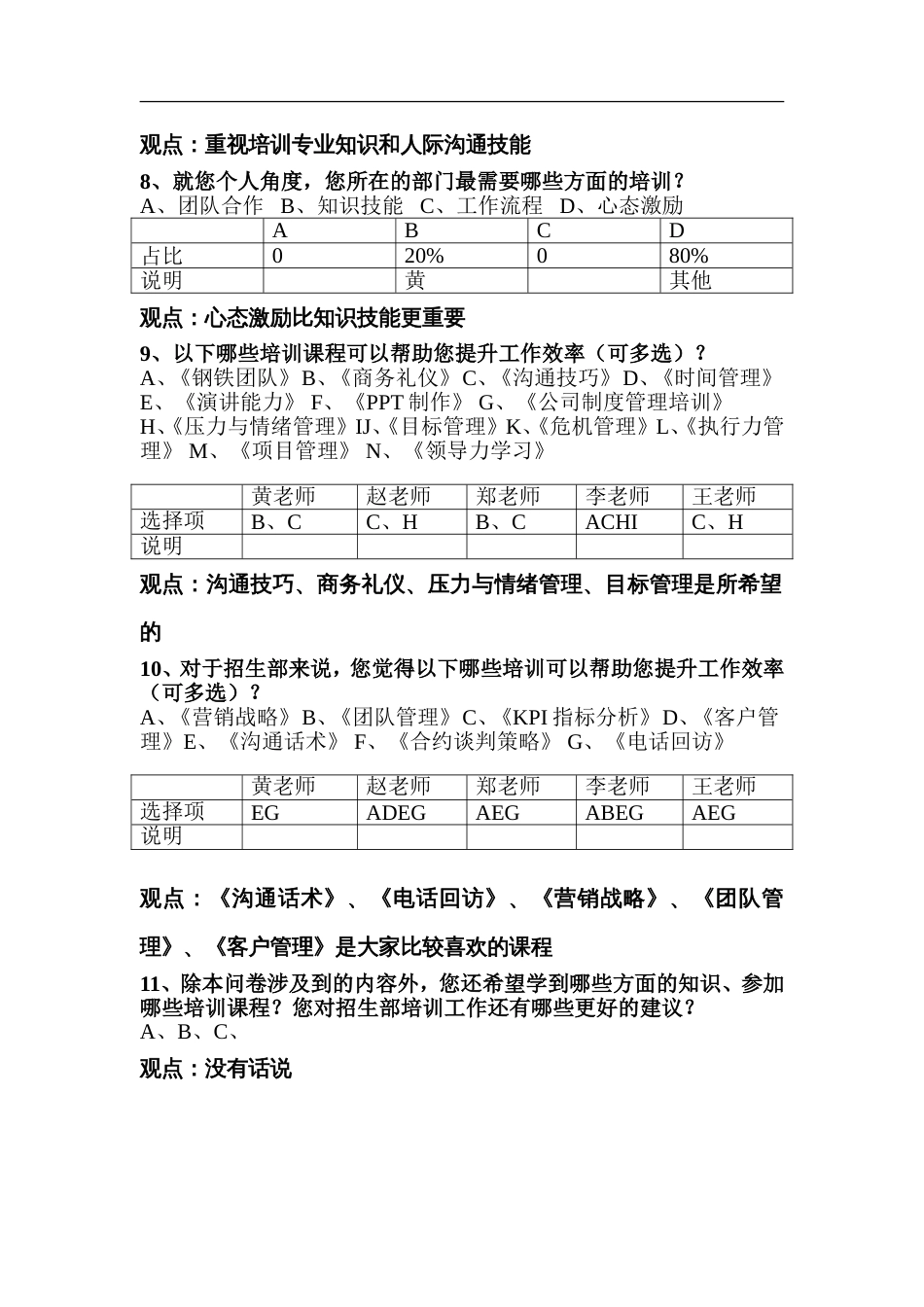 培训需求调查表分析报告[共8页]_第3页