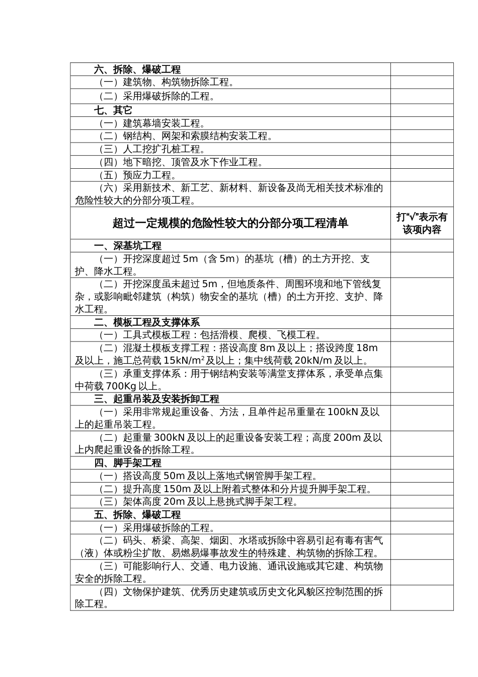 危险性较大分部工程告知书_第2页