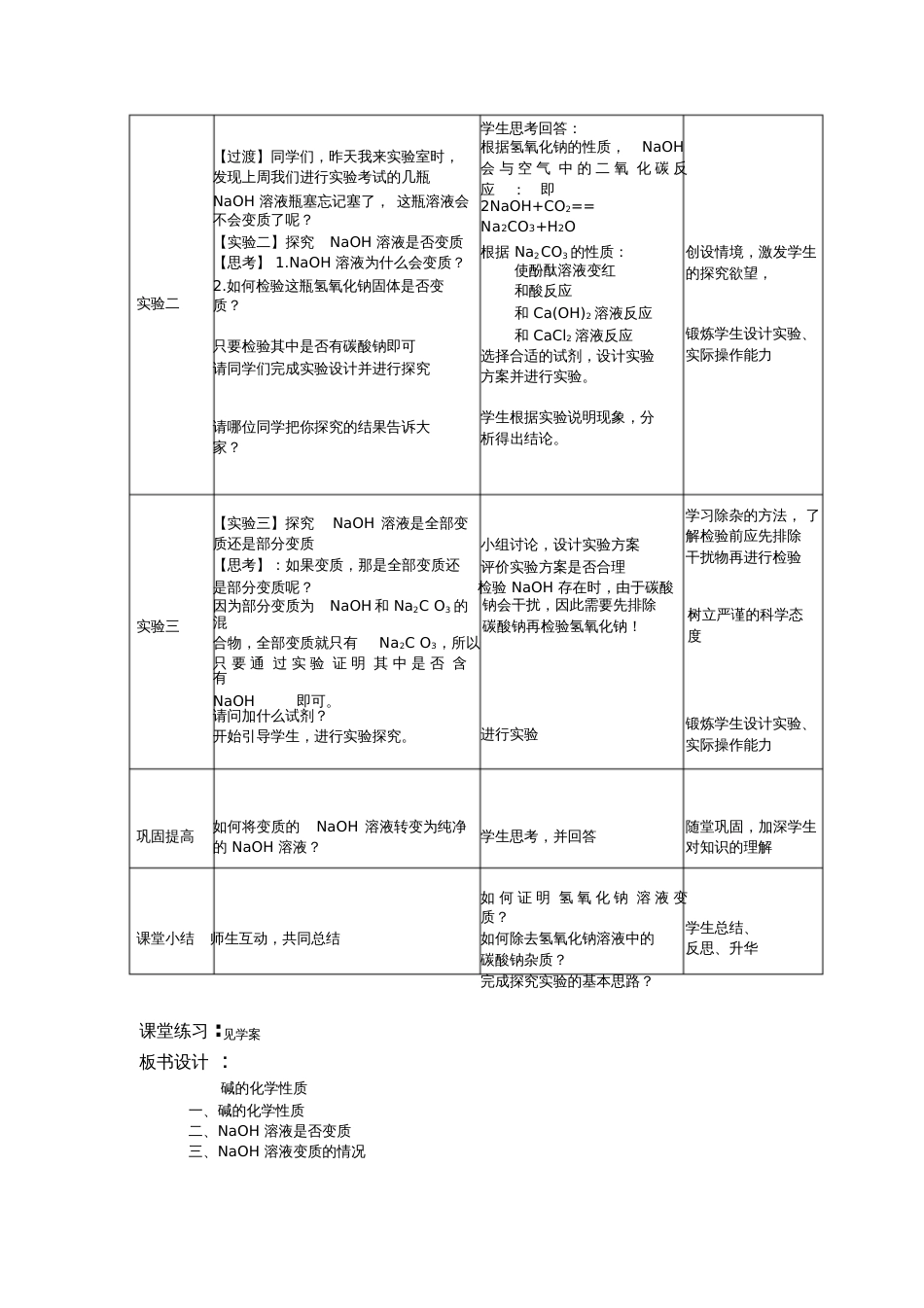 人教版初三化学下册《碱的化学性质》复习课教学设计_第2页