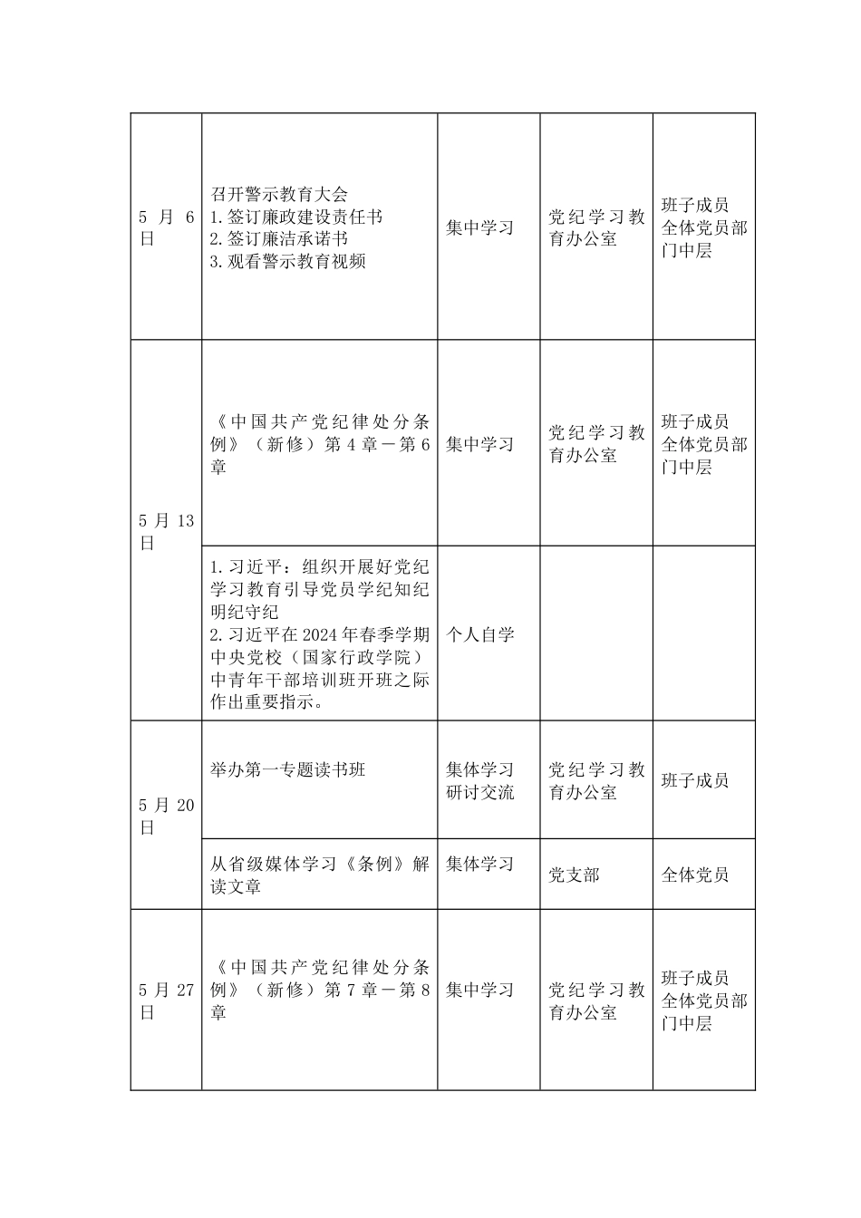 党纪学习教育工作计划安排表_第2页