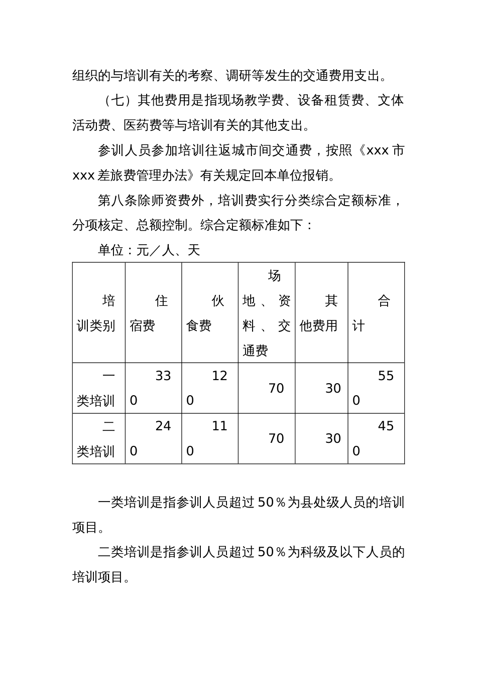 区直机关培训费管理办法_第3页