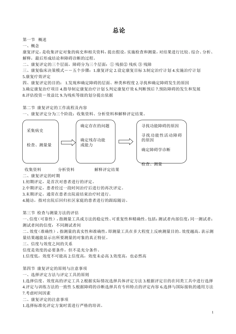 康复疗法评定学知识点整理[共23页]_第1页