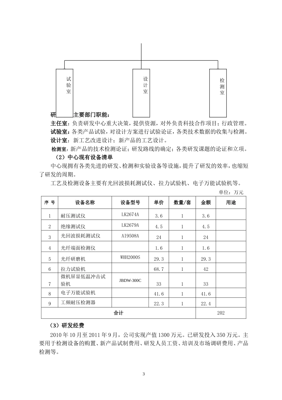 研发中心建设方案_第3页