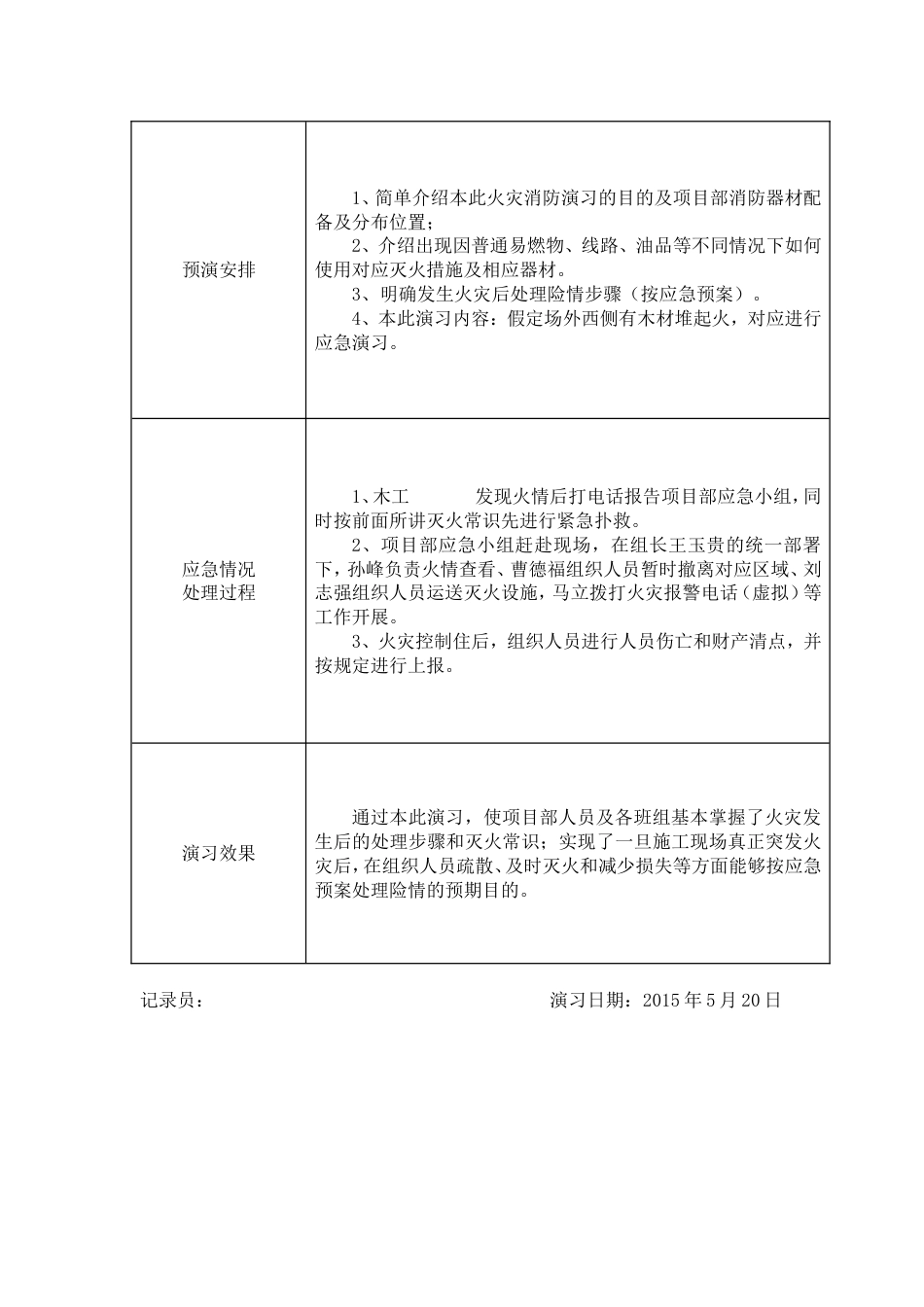 应急预案演练计划[共9页]_第3页