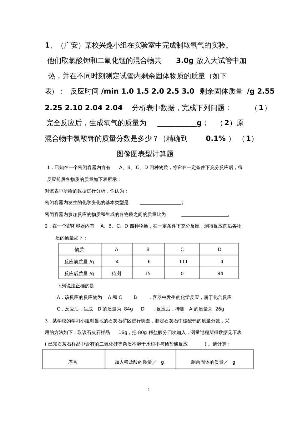 中考化学试题汇编图表图像问题_第1页