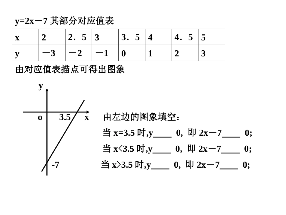 一元二次不等式的解法[共22页]_第3页
