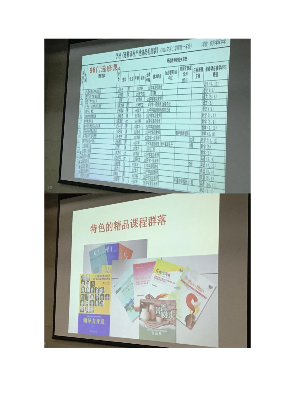 学军中学：新高考改革与课程建设_第3页