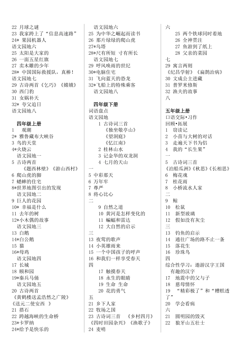 最新人教版小学语文课文目录汇总_第3页