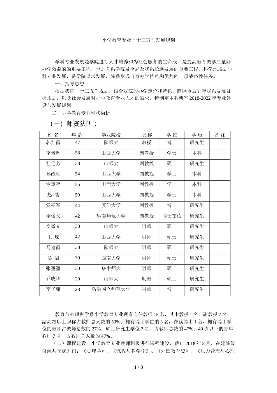 小学教育专业十三五发展规划[共10页]_第1页