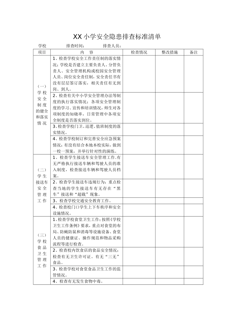 学校安全隐患排查标准清单[共3页]_第1页