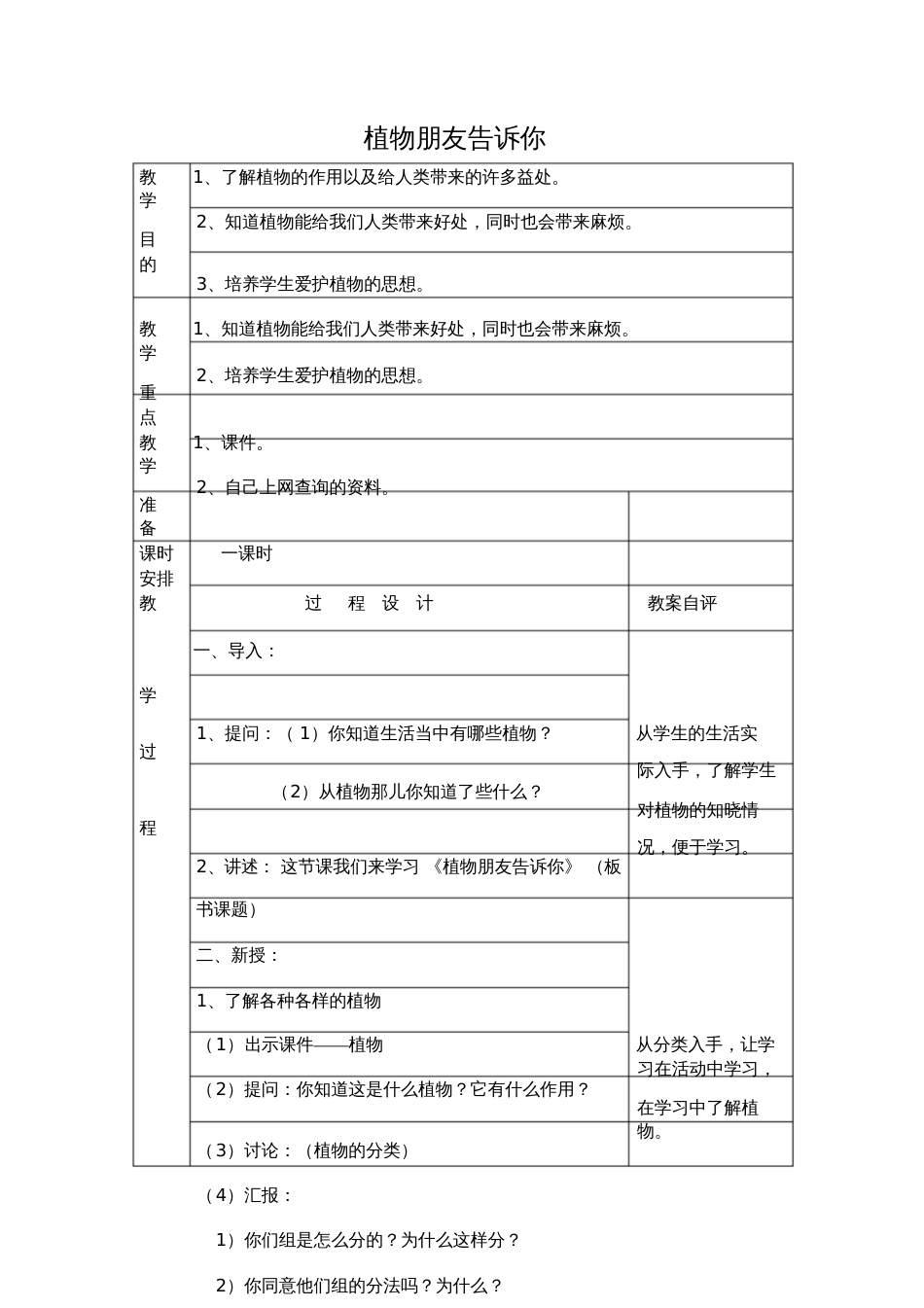 植物朋友告诉你_第1页