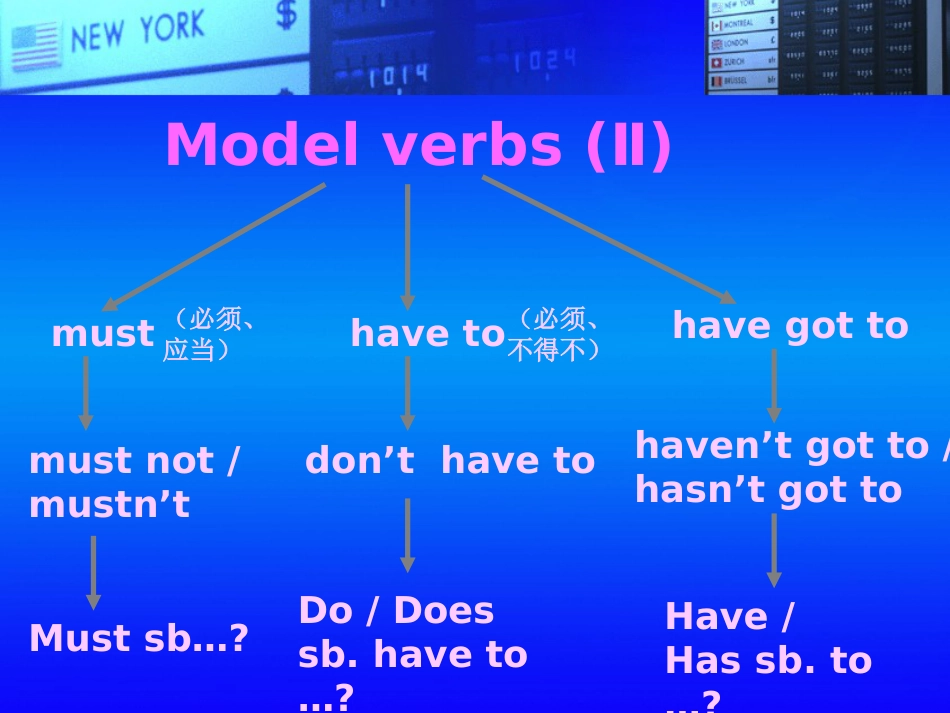 情态动词musthavetohavegotto的用法_第3页