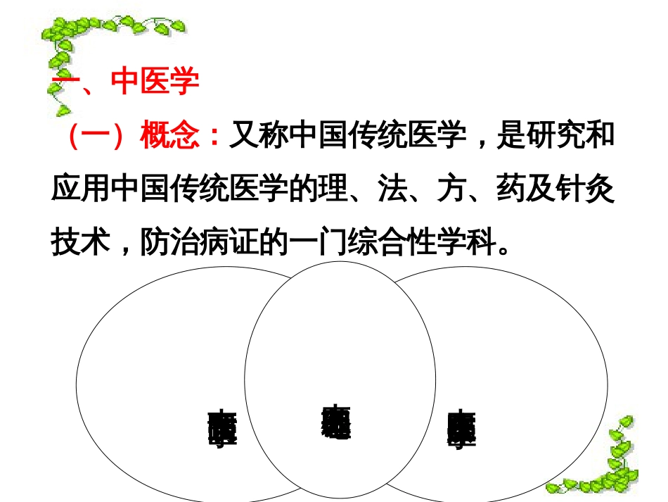 中医学导论一分析_第2页