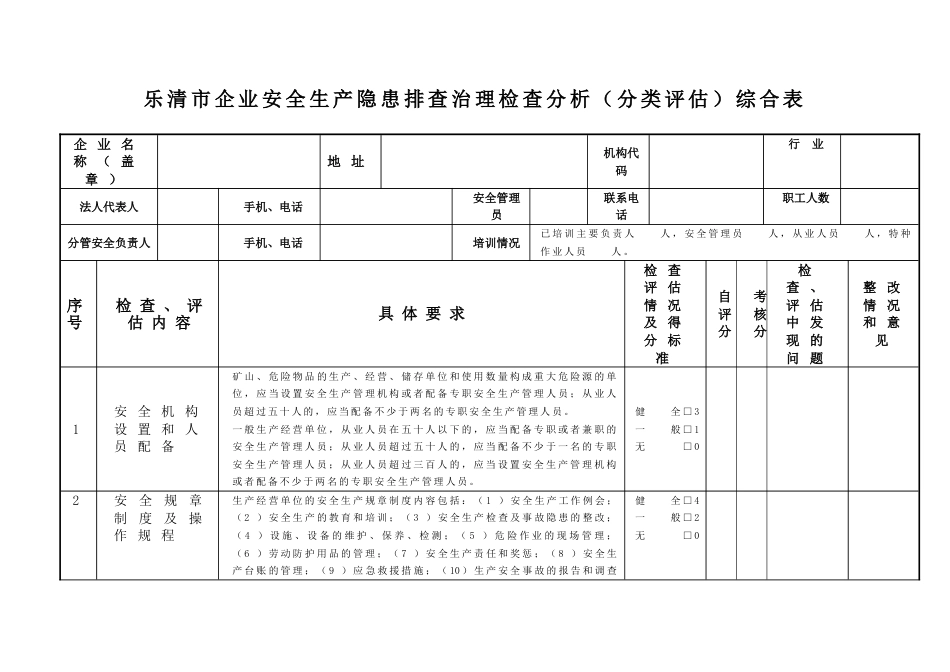 安全检查和事故隐患排查治理档案台账[共6页]_第1页