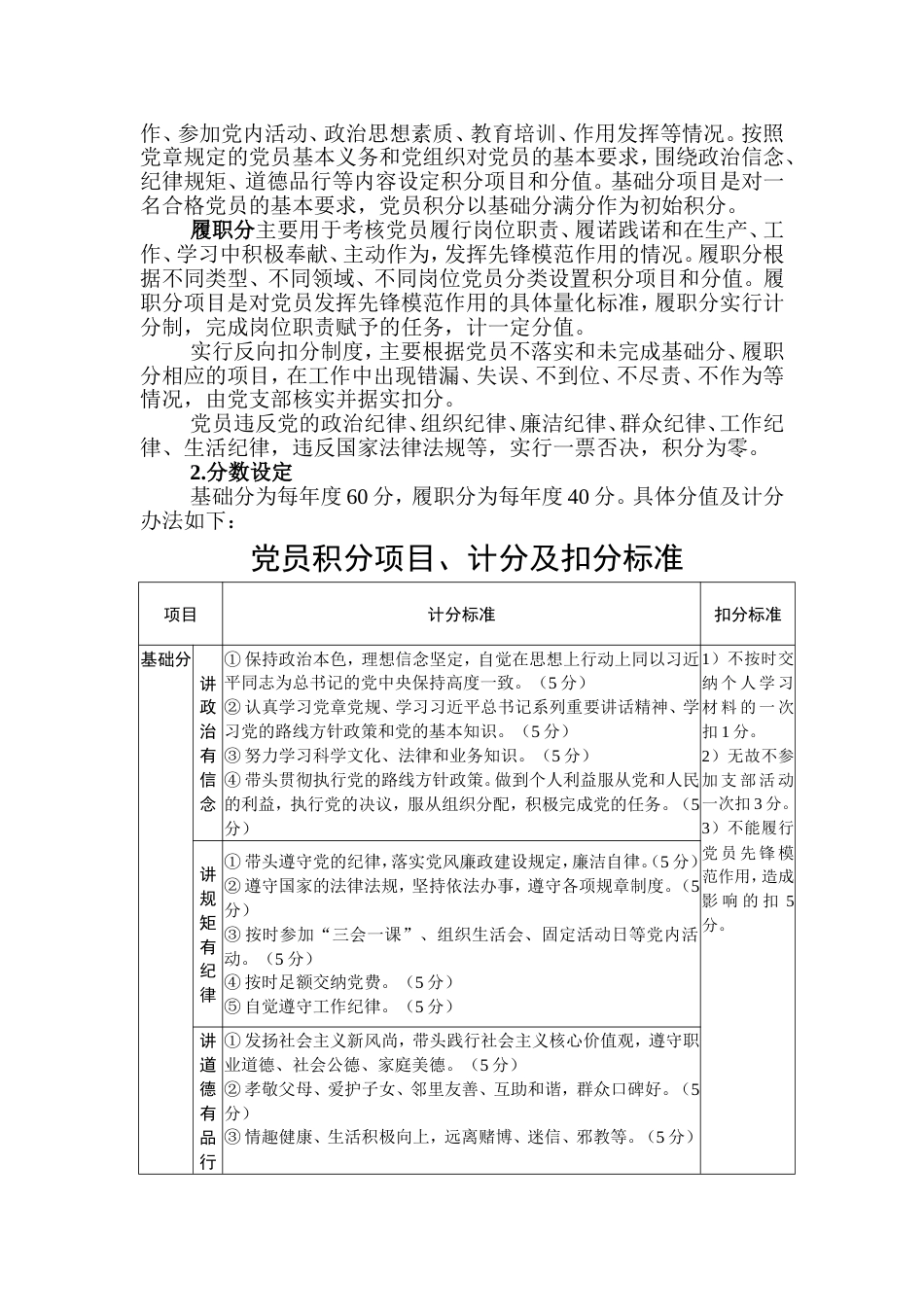 依兰中心学校党支部实行党员积分制管理实施方案[共6页]_第2页