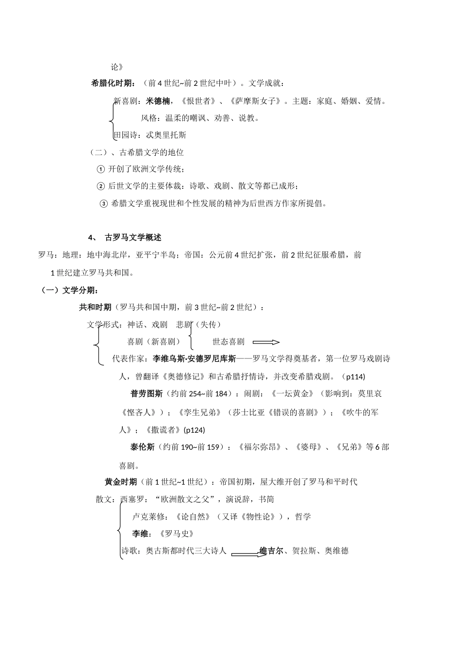 外国文学史笔记[共43页]_第3页