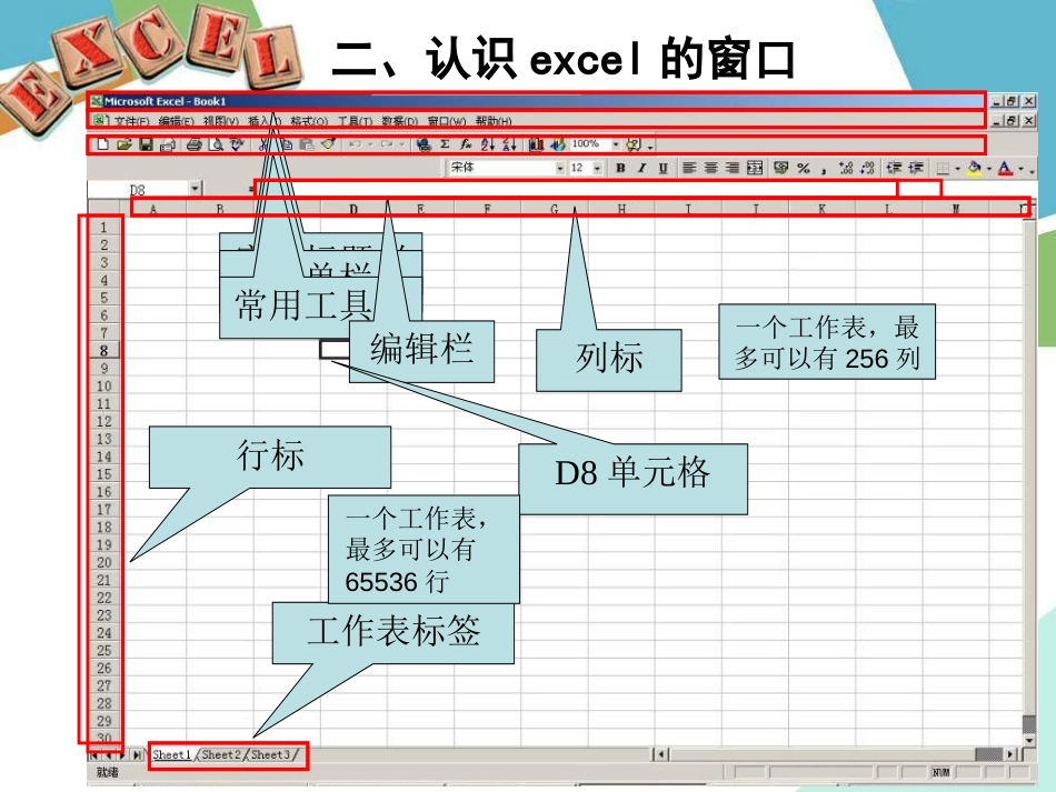 中学《初识Excel》PPT课件[共9页]_第3页