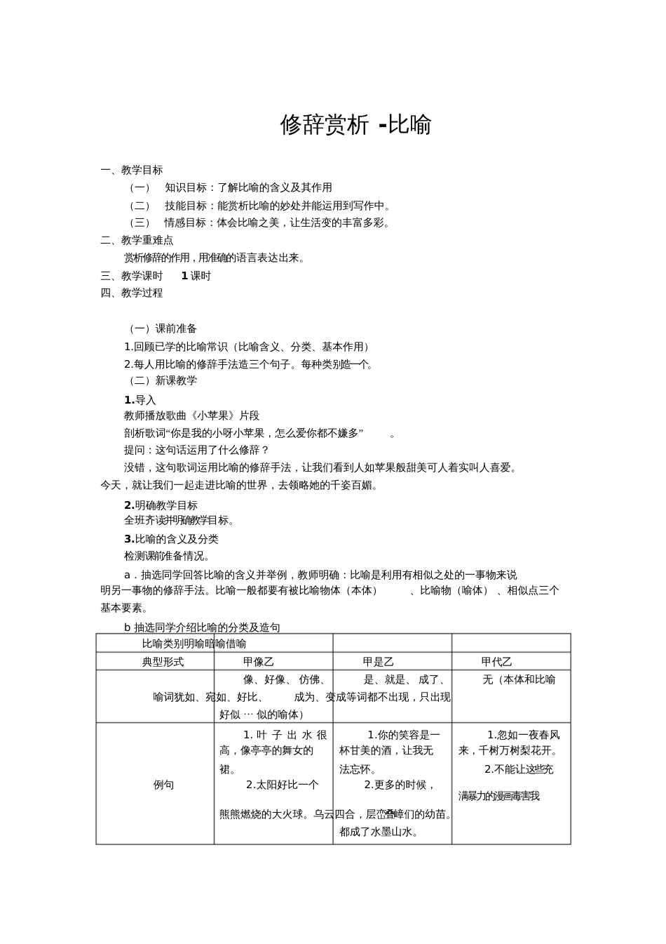 修辞手法赏析之比喻篇_第1页