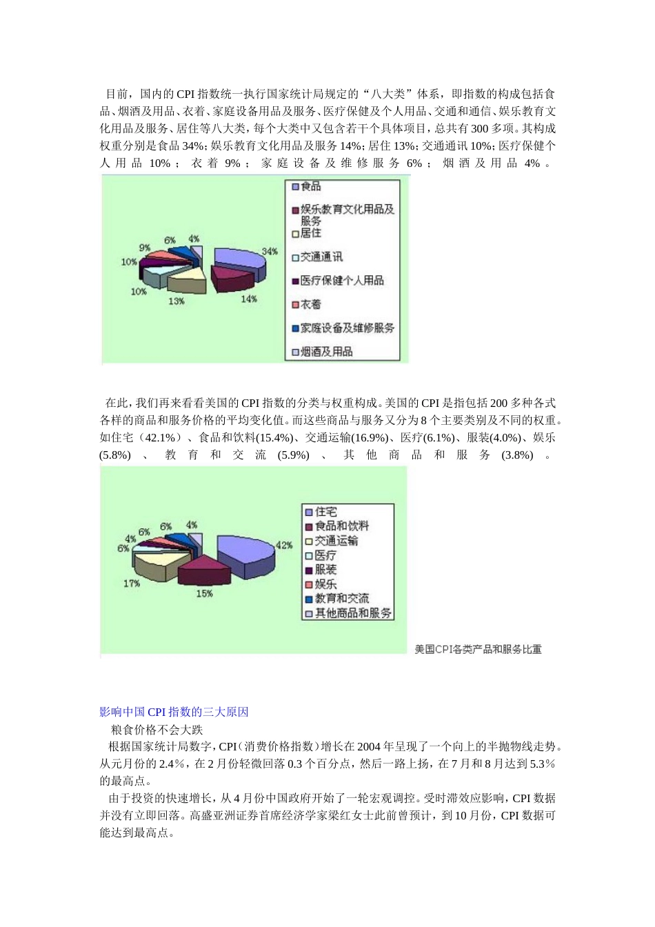 中国与美国CPI指数分析_第1页