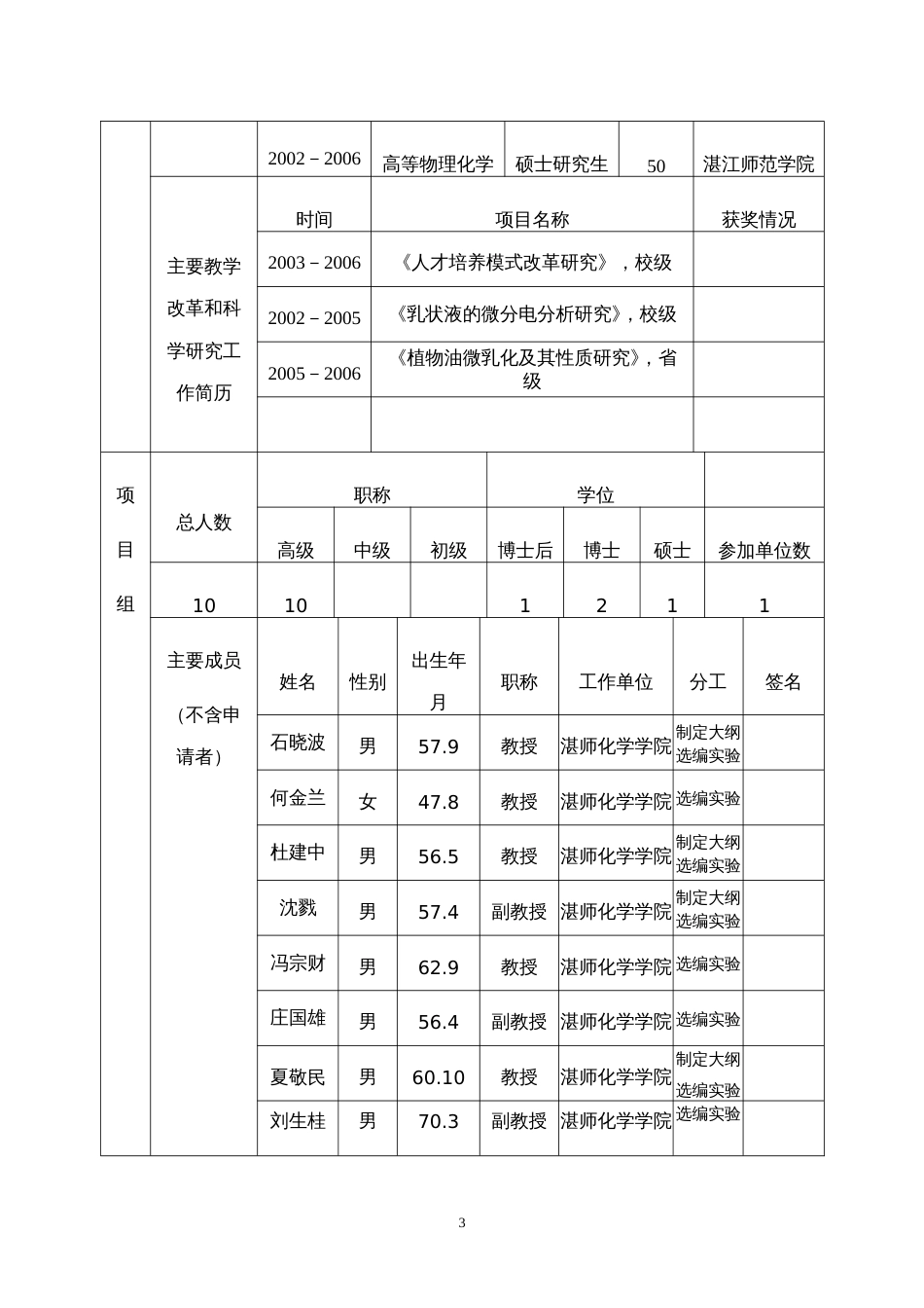 一份省级教改申请成功的标书[共24页]_第3页