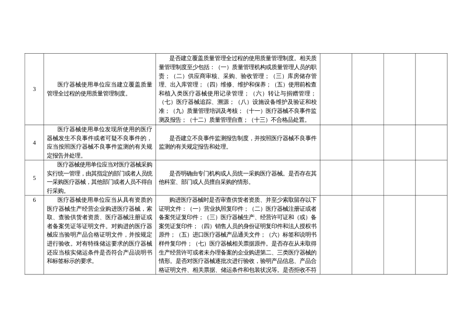 医疗器械使用质量管理自查表[共6页]_第2页