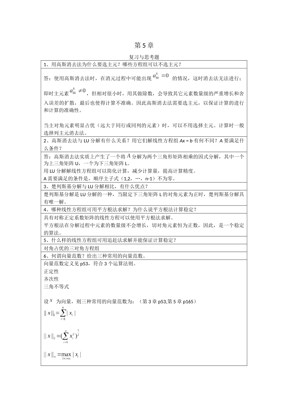 李庆扬数值分析第五版第5章与第7章习题答案_第1页