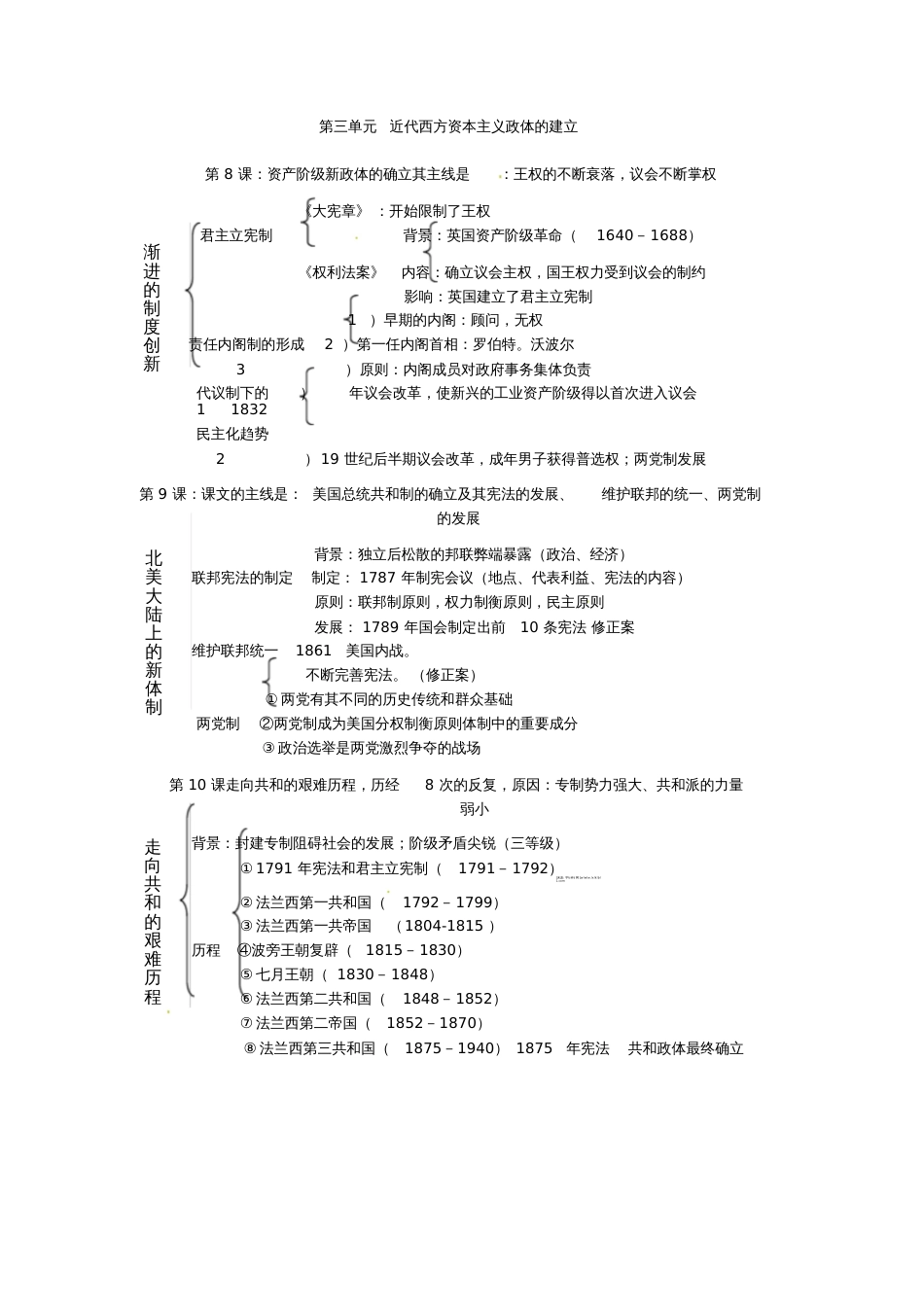 岳麓版高一历史必修一教案第二单元知识点总结概括_第2页