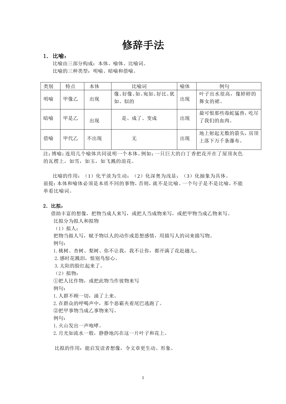 修辞手法有哪些[共5页]_第1页