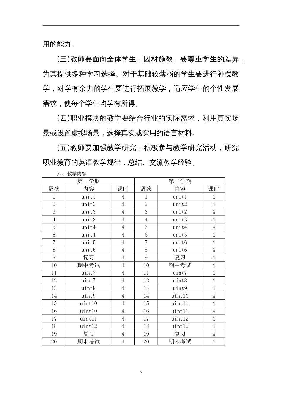 中职英语教学计划[共4页]_第3页