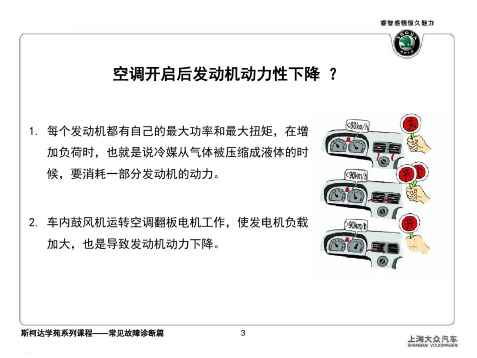 汽车养护类斯柯达学苑系列课堂之常见故障诊断_第3页