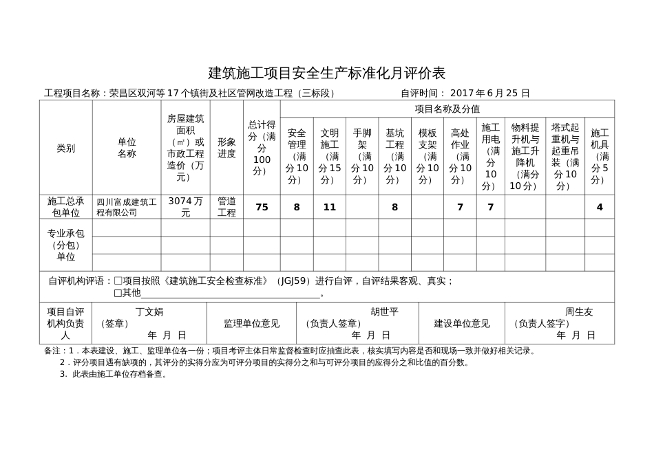 建筑施工项目安全生产标准化月评价表[共20页]_第1页