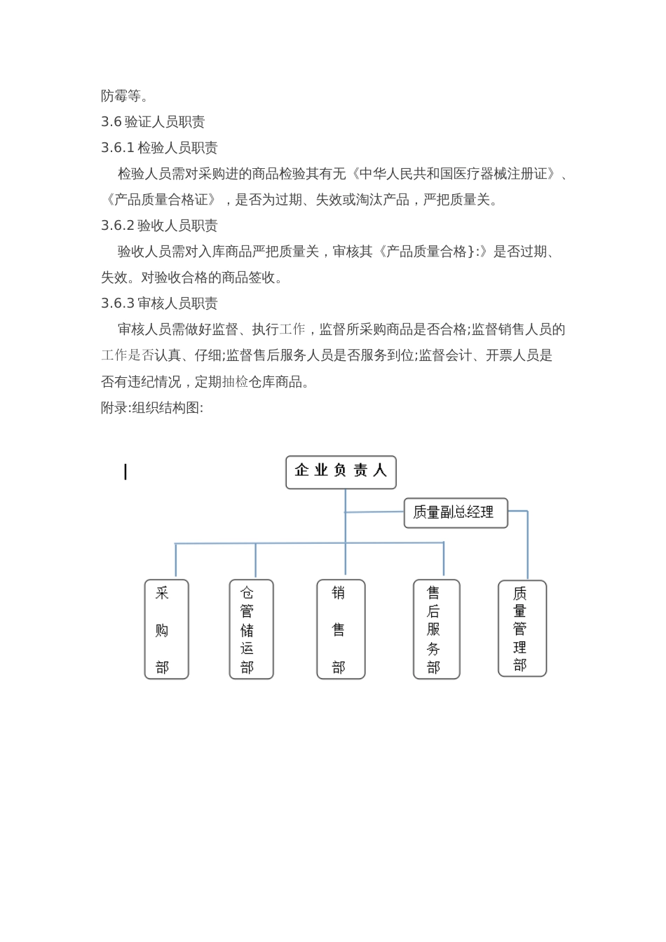 医疗器械经营质量管理制度和工作程序[共64页]_第3页