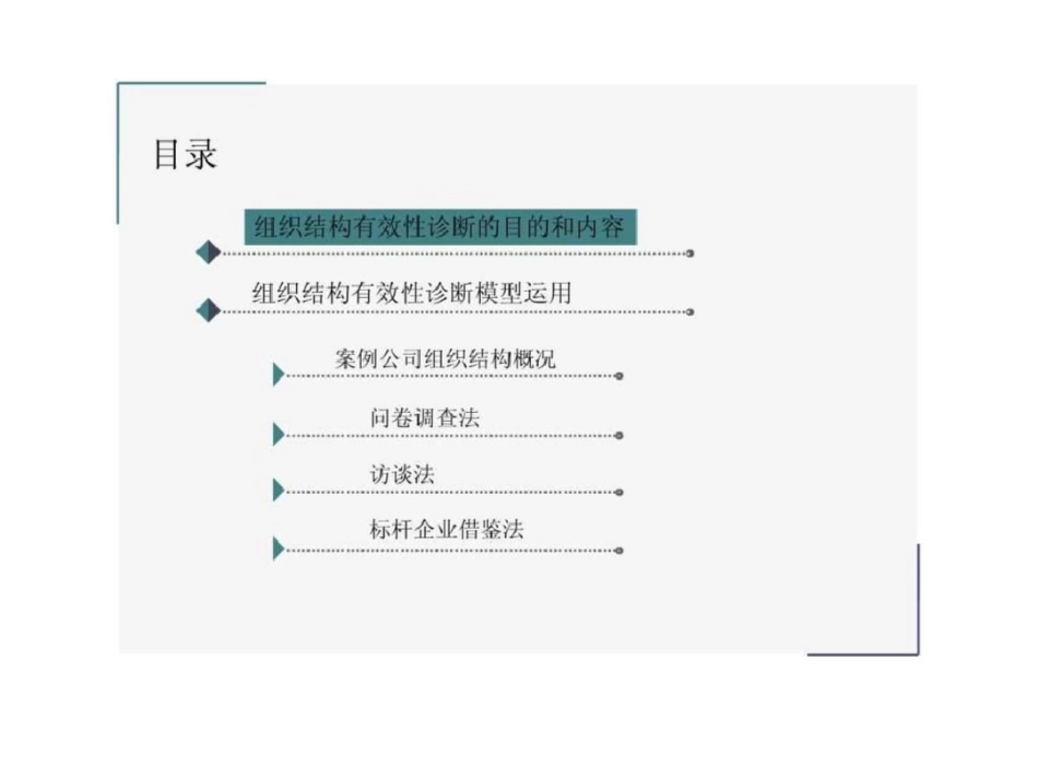 怎样进行组织结构有效性诊断[共38页]_第2页