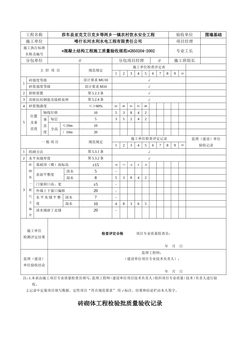 砖砌体工程检验批质量验收记录表_第2页