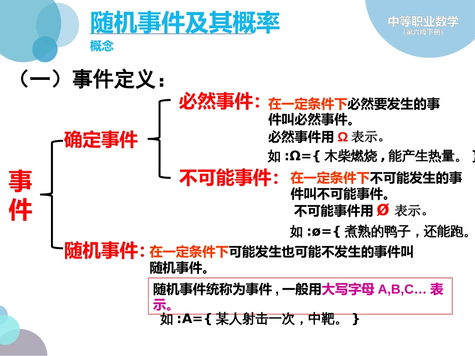 中等职业数学第六版下册课件381概率与统计初步总复习_第3页