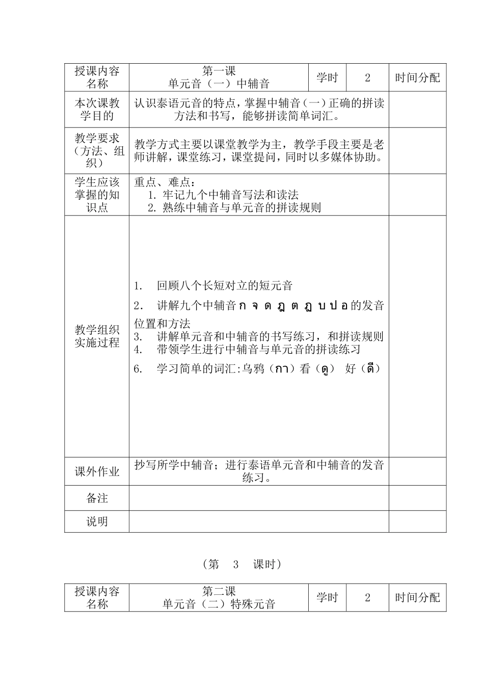 基础泰语教案[共32页]_第2页