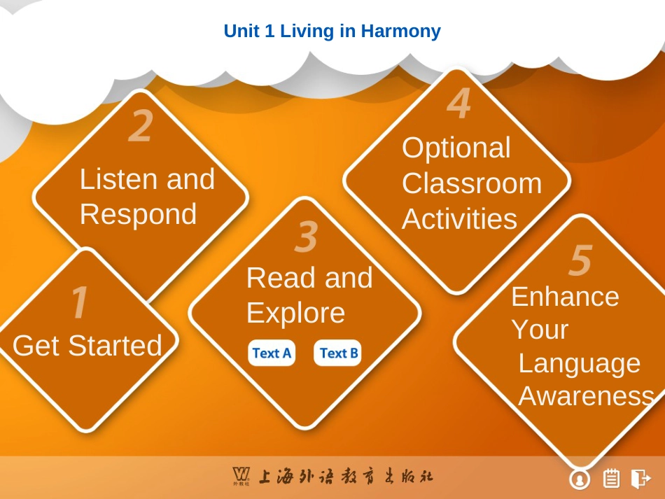 新世纪大学英语教材 第二版 综合教程2 unit_第2页